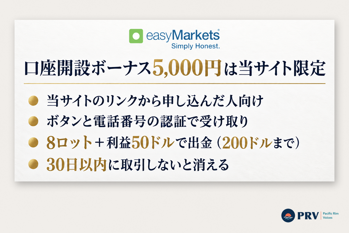 easyMarketsの当サイト限定口座開設ボーナス5,000円