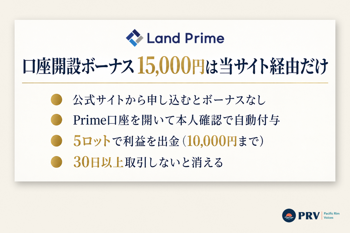Land Primeの当サイト限定口座開設ボーナス15,000円
