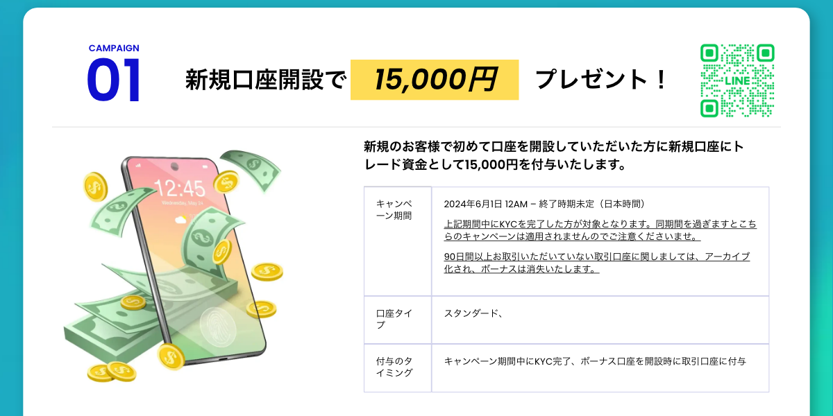 Swift Traderの新規口座開設ボーナス15,000円